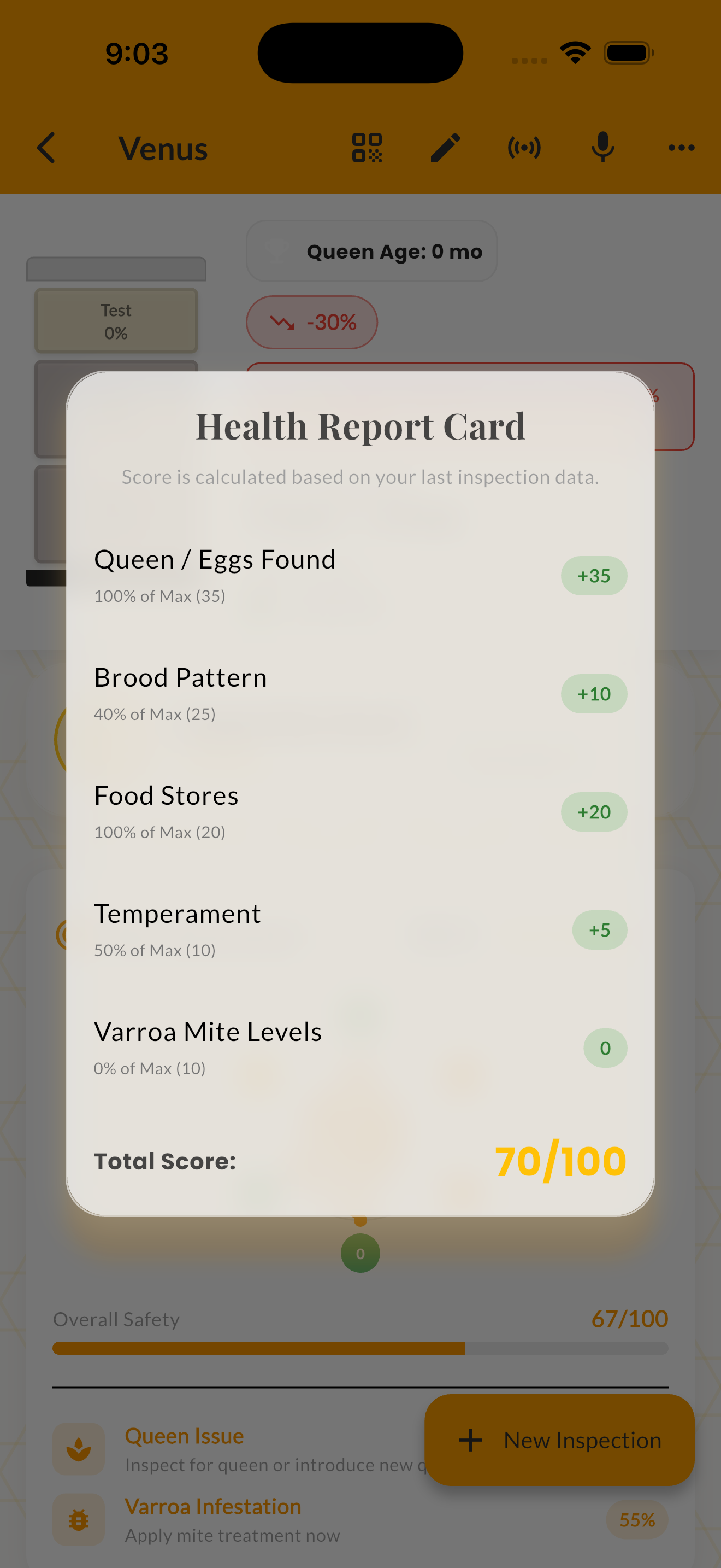 hiveiq feature screenshot