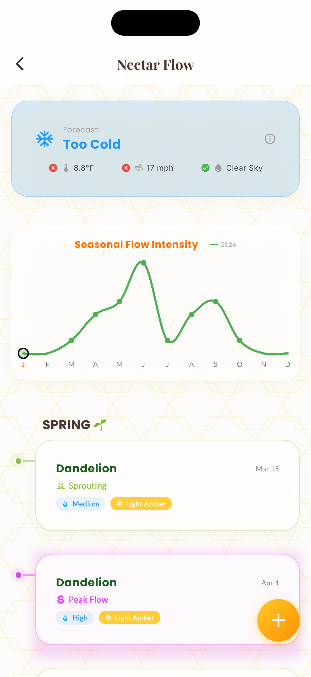 nectar feature screenshot