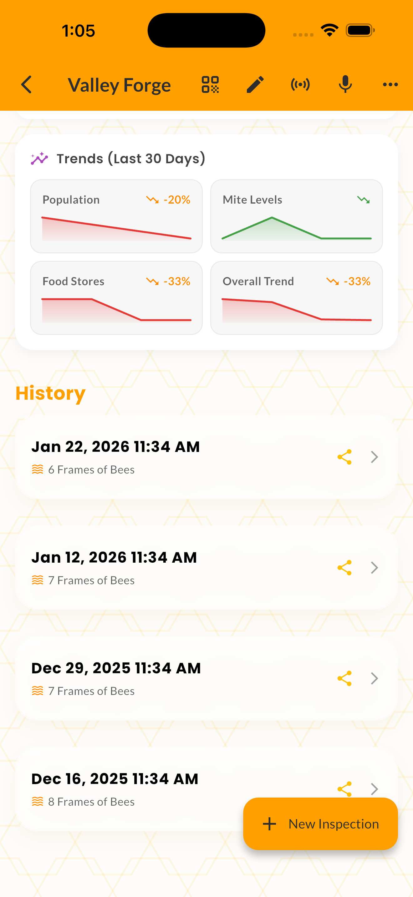 trends feature screenshot